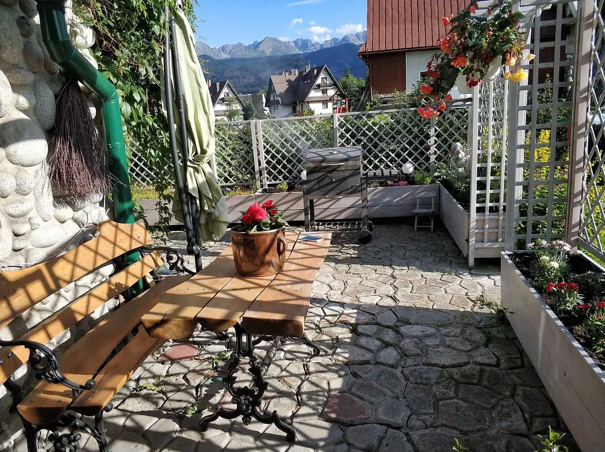 Rentplanet - Willa Szafran location